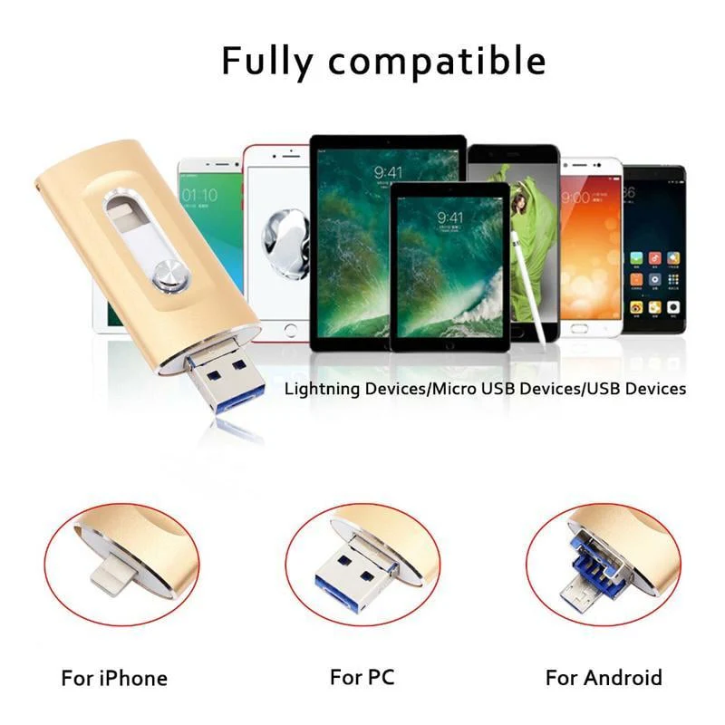 3 in 1 Flash Drive, Portable High Speed USB 3.0 Memory Storage - Image 7