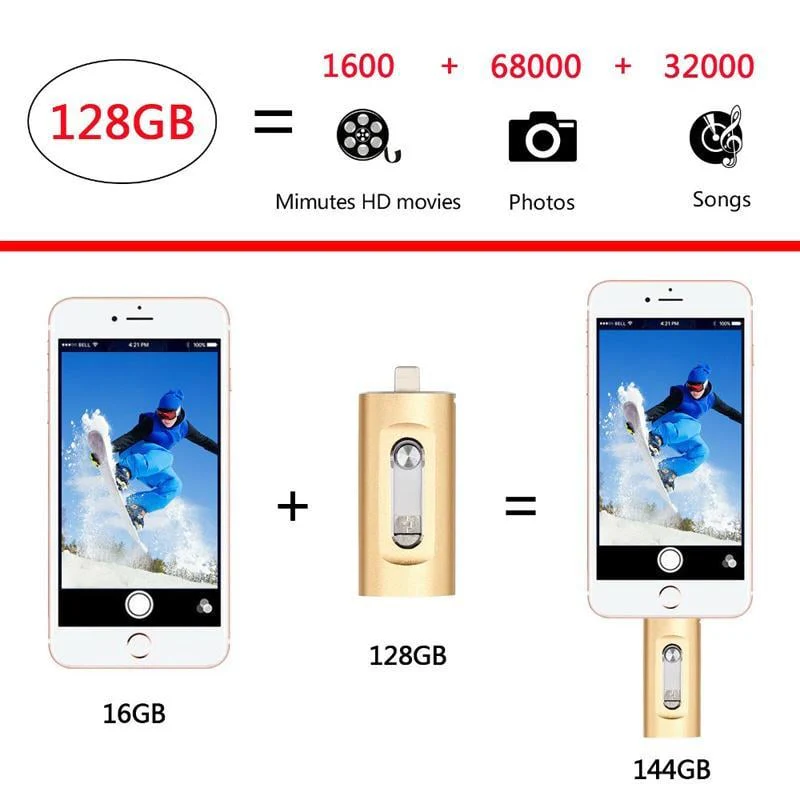 3 in 1 Flash Drive, Portable High Speed USB 3.0 Memory Storage - Image 8
