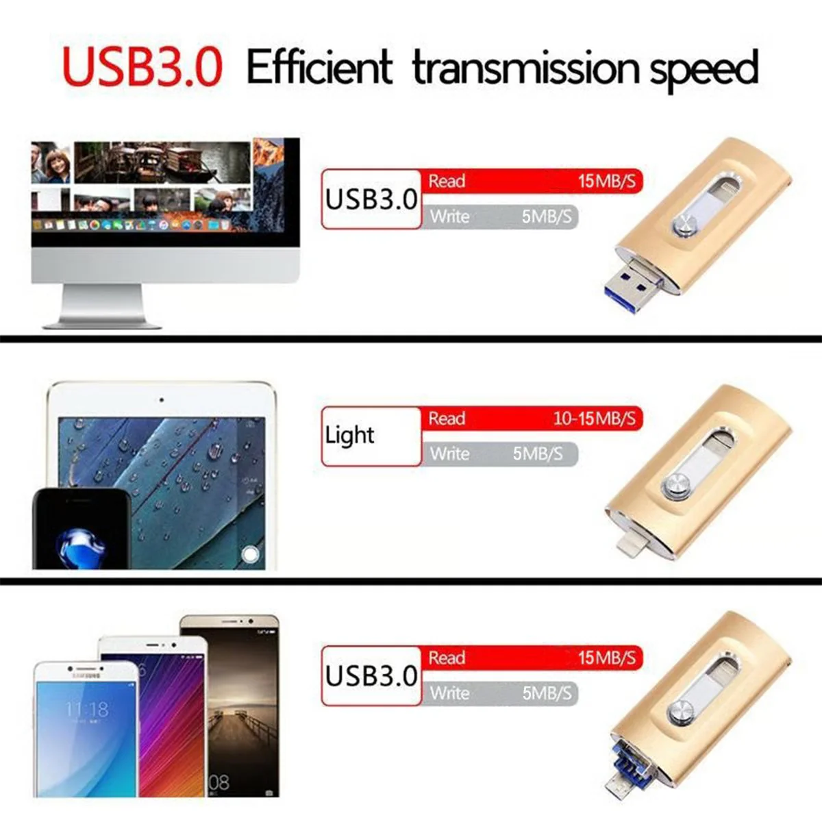 3 in 1 Flash Drive, Portable High Speed USB 3.0 Memory Storage - Image 9