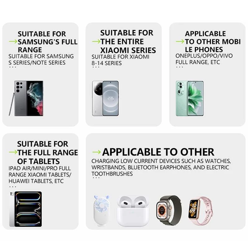 3 in 1 Charger Retractable 80W MAX Fast - Image 7