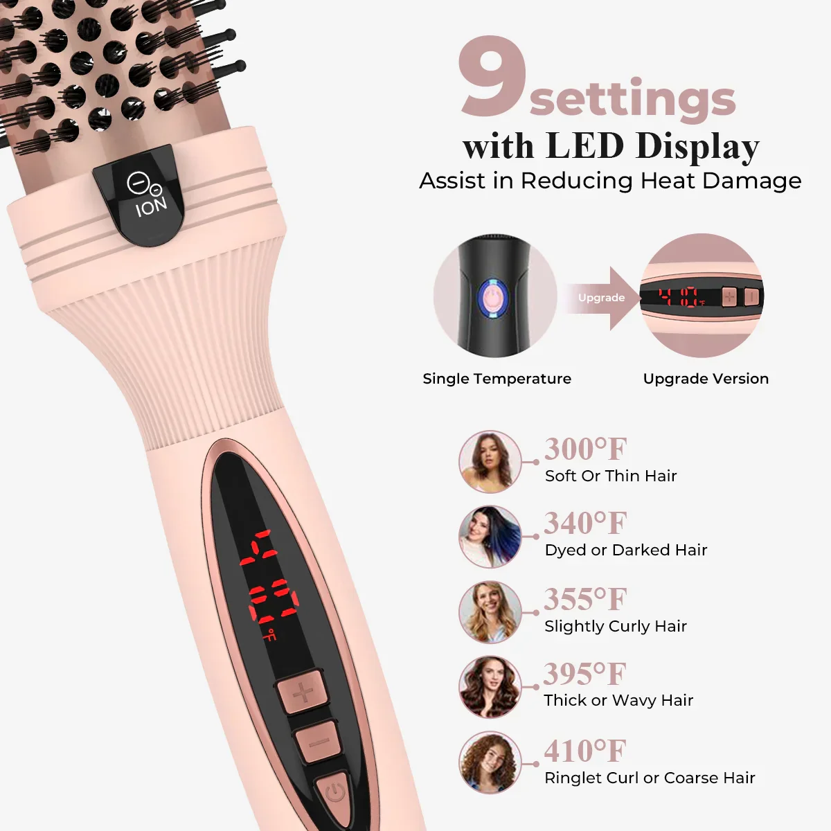 3-in-1 Pro Negative Ion Two PTC Heaters Thermal Brush - Image 5