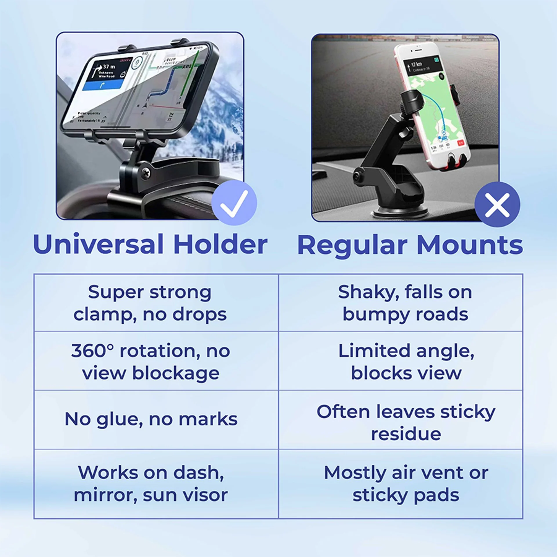 360° Dashboard Phone Holder - Image 5