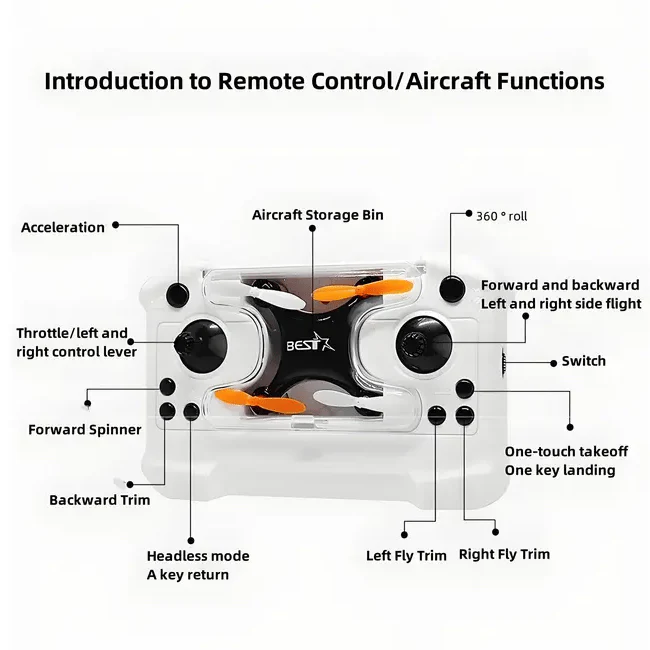 🎅 All-Ages Mini Drone with Easy Stunt Flights & 360° Tricks - Perfect Beginner-Friendly Flyer! - Image 6