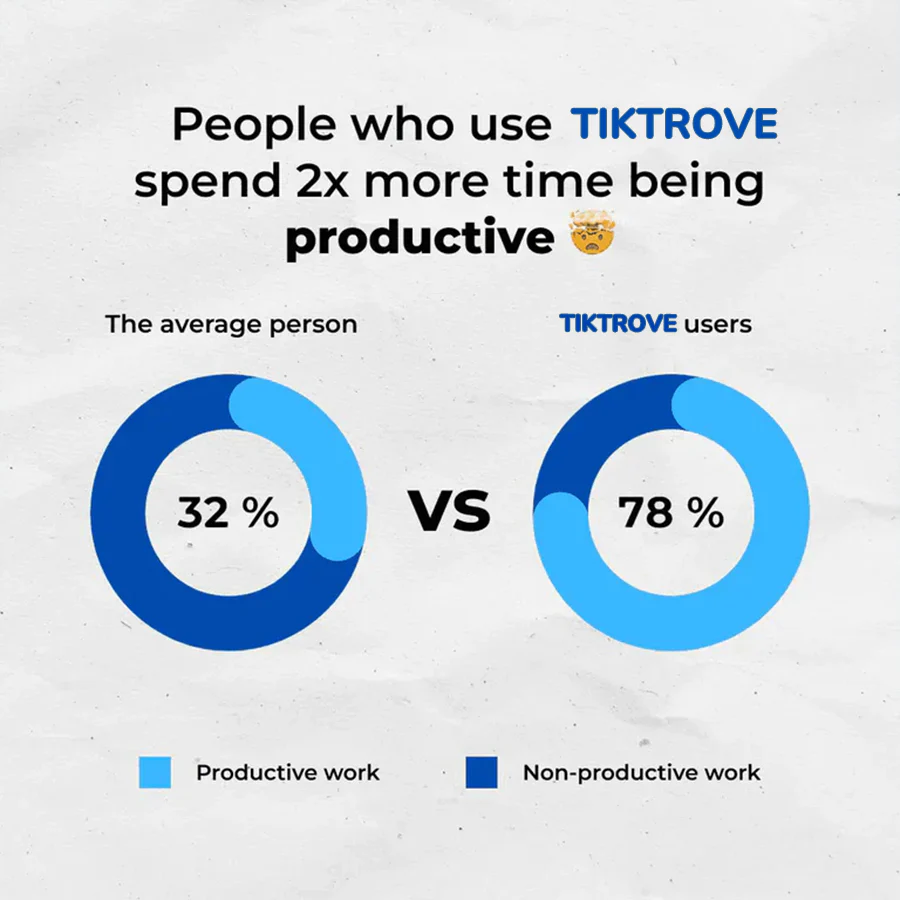 Tiktrove Anti-Snoring Mouthpiece Universal Size - Image 4