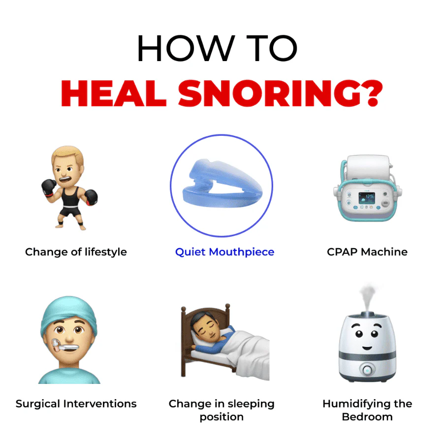 Tiktrove Anti-Snoring Mouthpiece Universal Size - Image 7