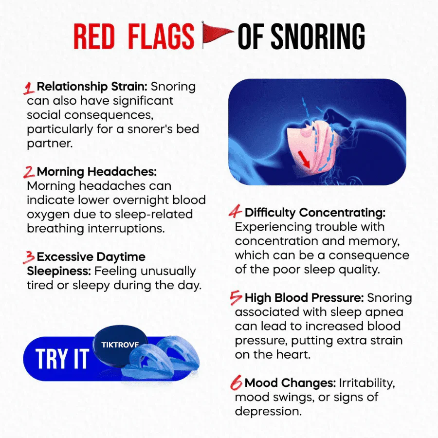 Tiktrove Anti-Snoring Mouthpiece Universal Size - Image 9