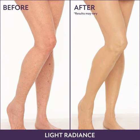 Body Coverage Perfector - Image 5