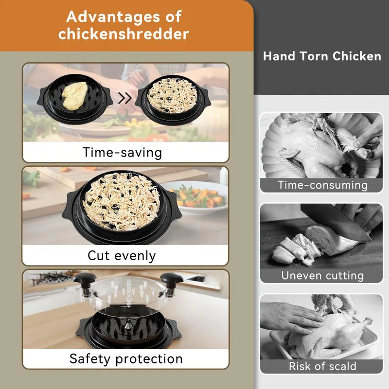 Chicken Shredder - Image 3