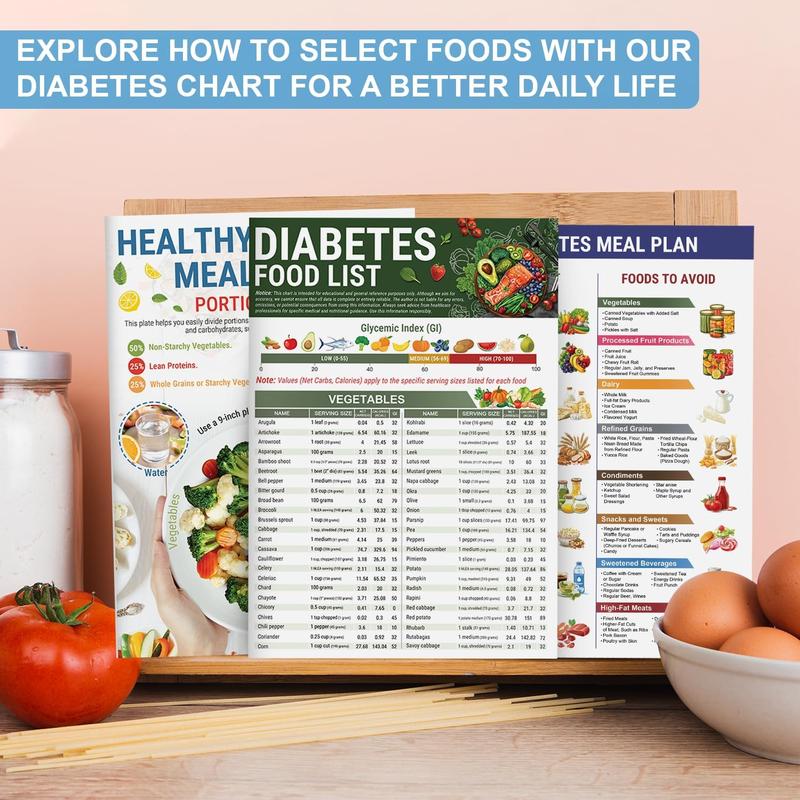 🎁Diabetes Food List & Meal Planner - Image 6