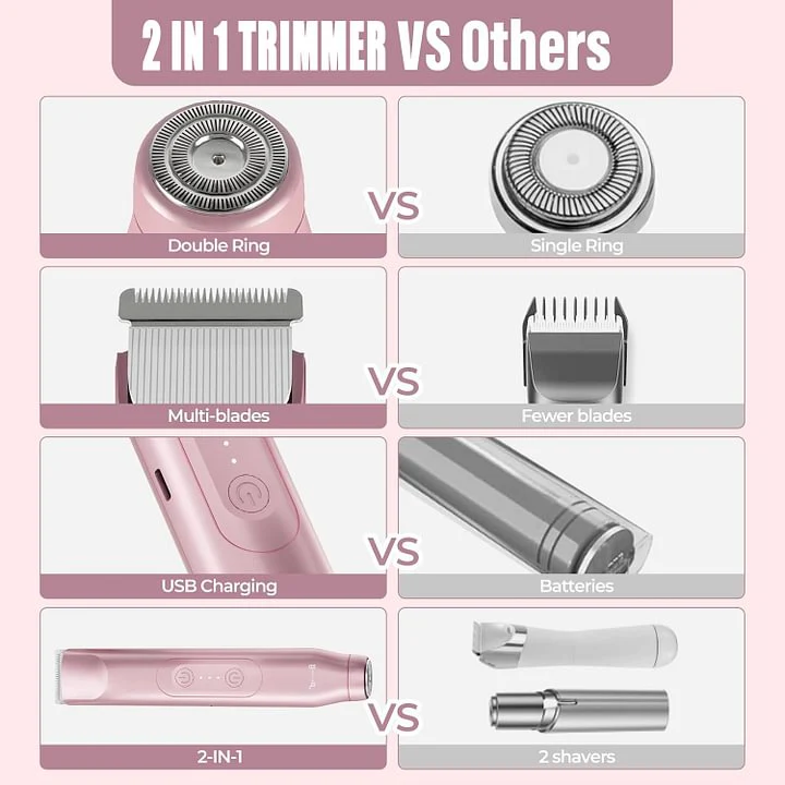 Electric Bikini Trimmer for Women - Image 5