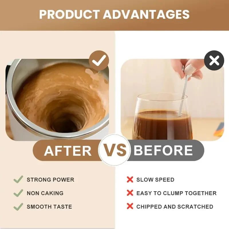 🔥🎁Electric coffee mug with a built-in LCD thermometer - Image 3