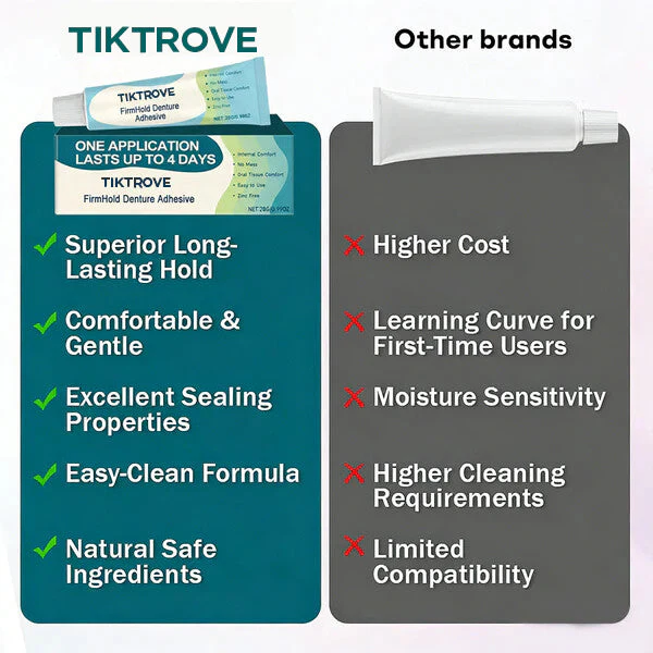 💖💖 Firm Hold Denture Adhesive - Image 3