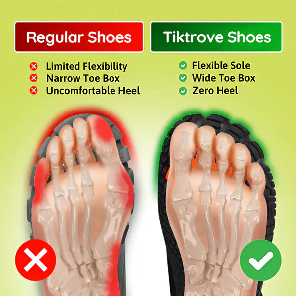 Tiktrove- Healthy & non-slip barefoot shoes (Unisex) - Image 4