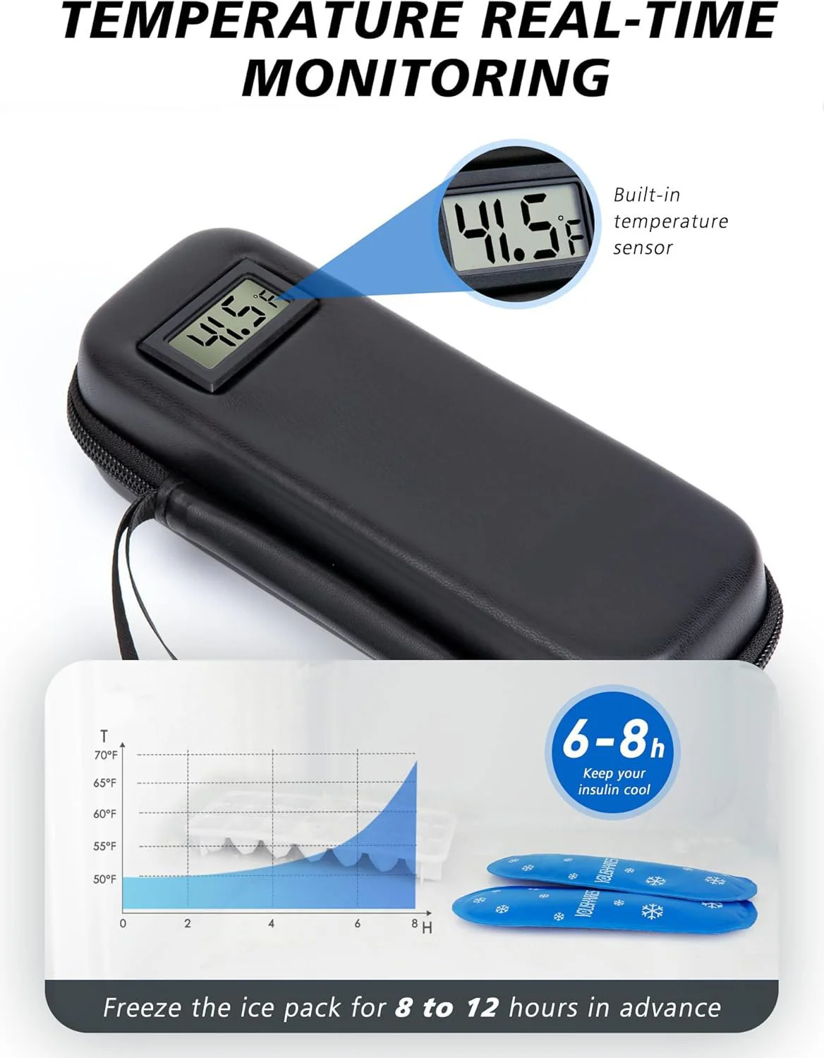 ⏰🎉🔥Insulin Cooler Travel Case with Temperature Display - Image 3
