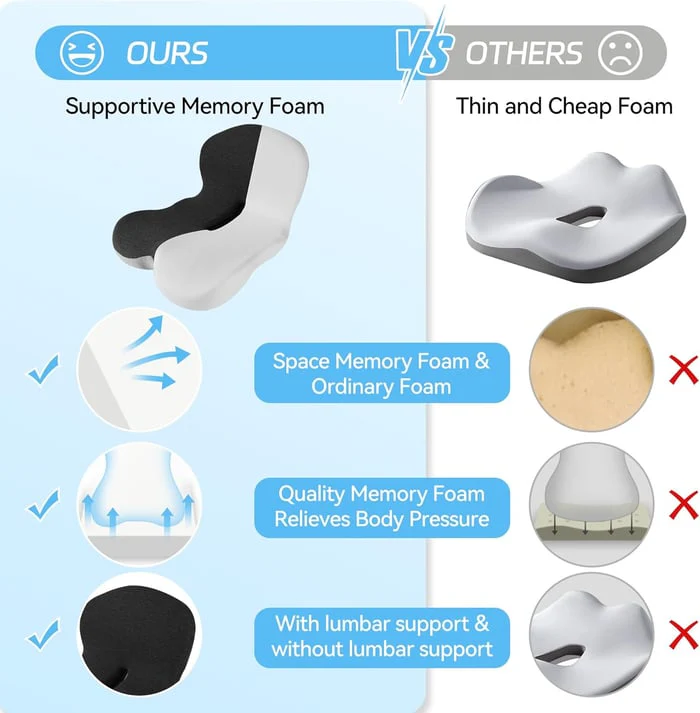Memory Foam L-Shaped Integrated Seat Cushions - Image 5