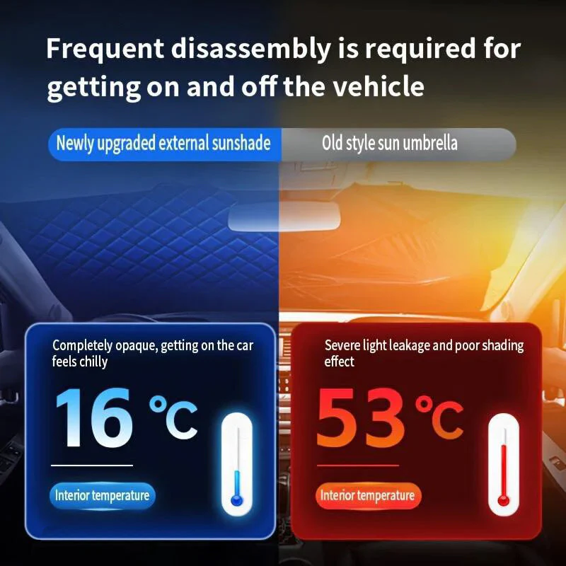 Magnetic Car Anti-snow Cover - Image 9