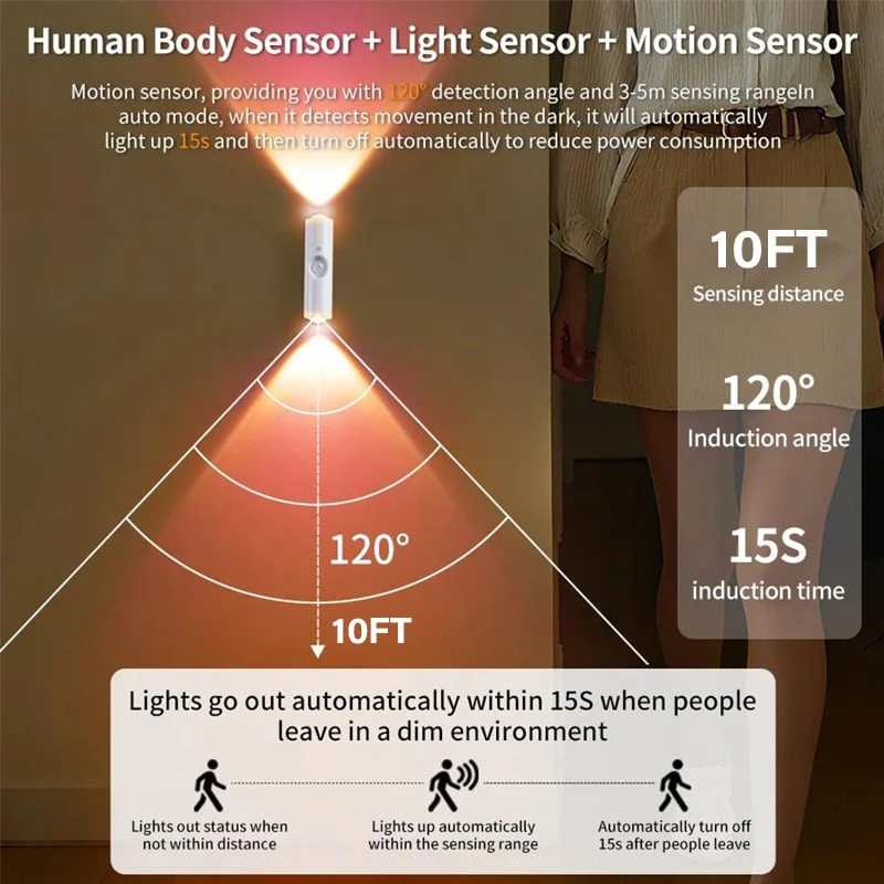 🎁⏳Rechargeable Smart LED Motion Sensor Ambient Light - Image 10