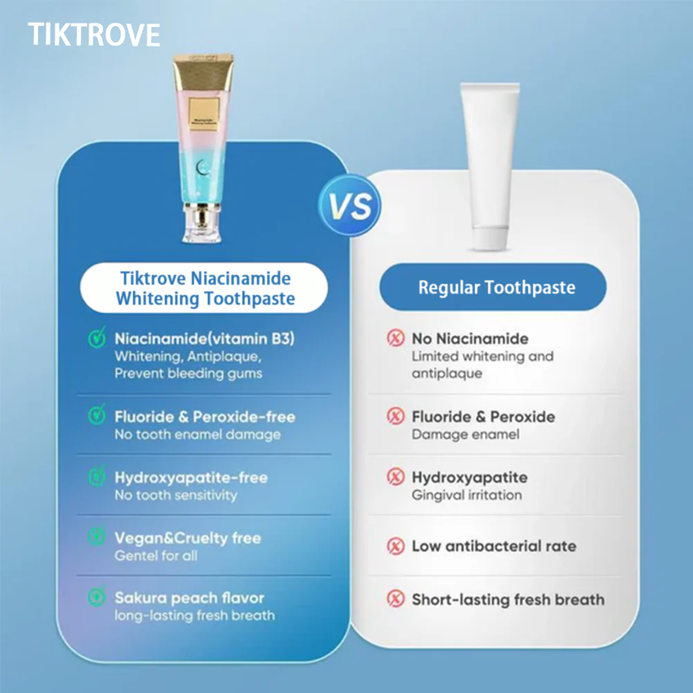 🦷 Niacinamide Whitening Toothpaste - For Healthier, Whiter Teeth! - Image 6
