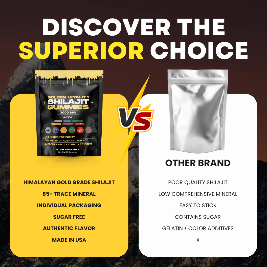 Ateticime Shilajit Gummies(Mixed Packaging Of Old And New) - Image 7