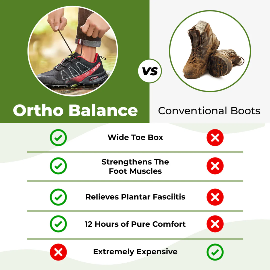 Ortho Balance - Orthopedic Pain-Relieving Walking shoes - Image 2