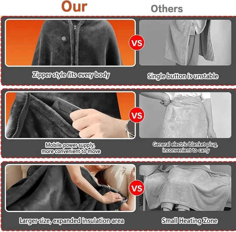 🔥Portable Heated Shawl💼🏠 - Image 4