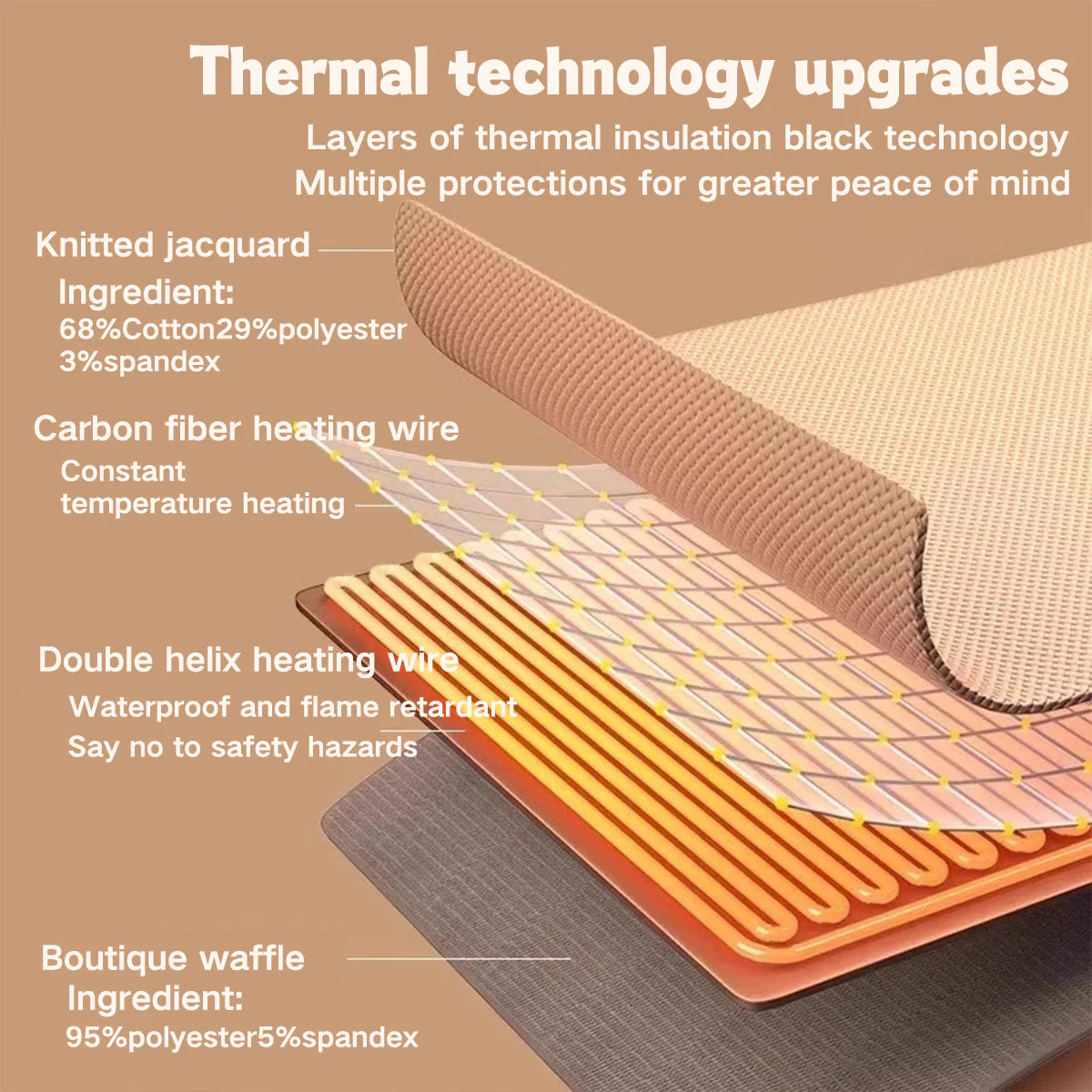 🎅🔥Favorite Portable Heated Shawl (Buy 2 Free Shipping) - Image 5