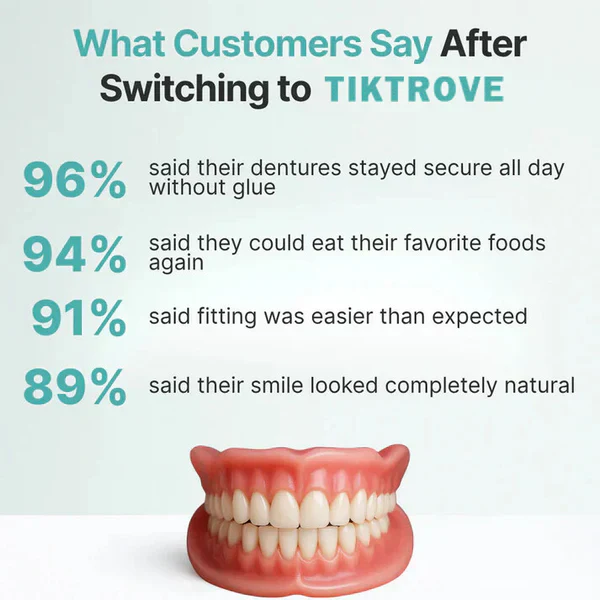 Tiktrove Quick Fit Dentures - Image 11