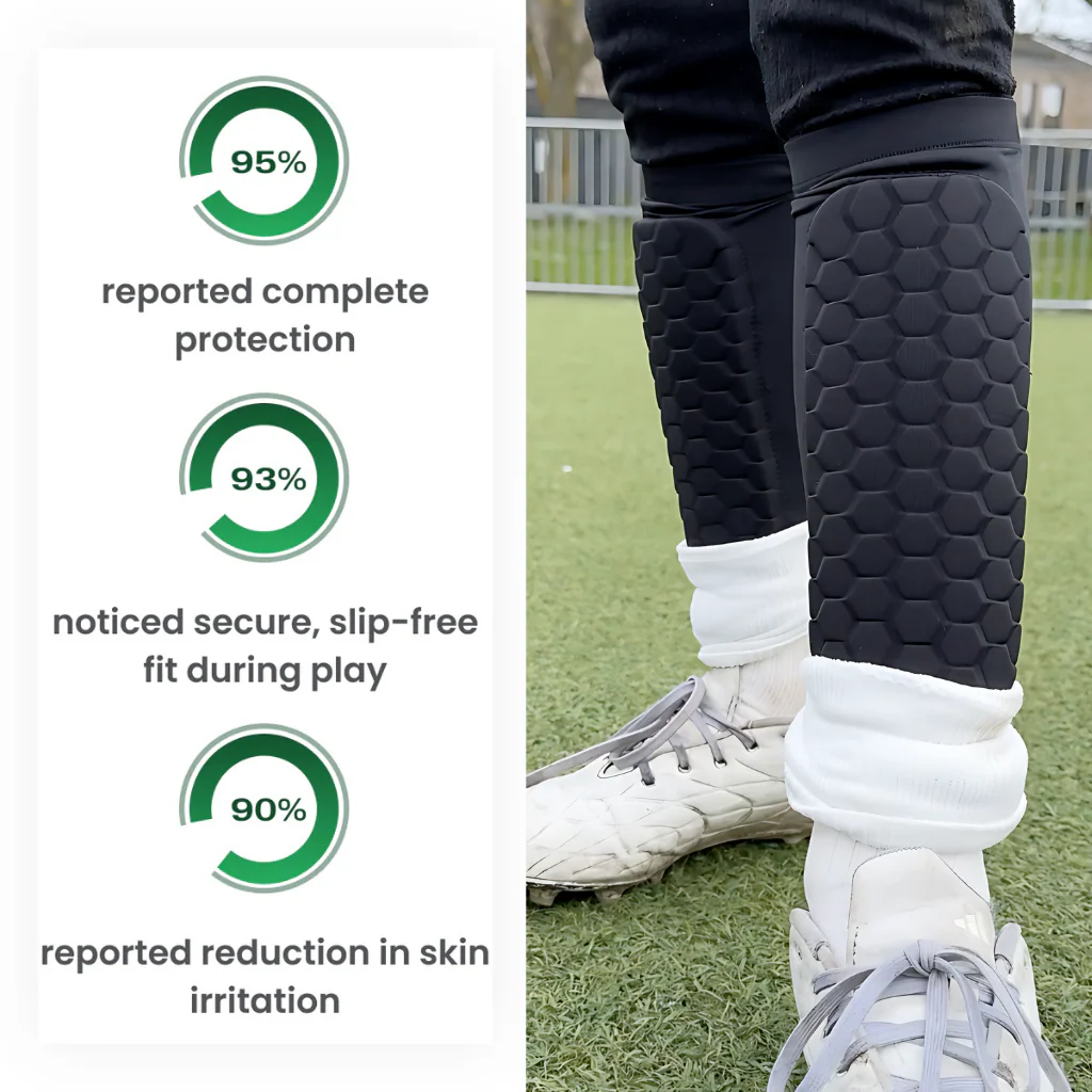 TIKTROVE shin guards - Image 2