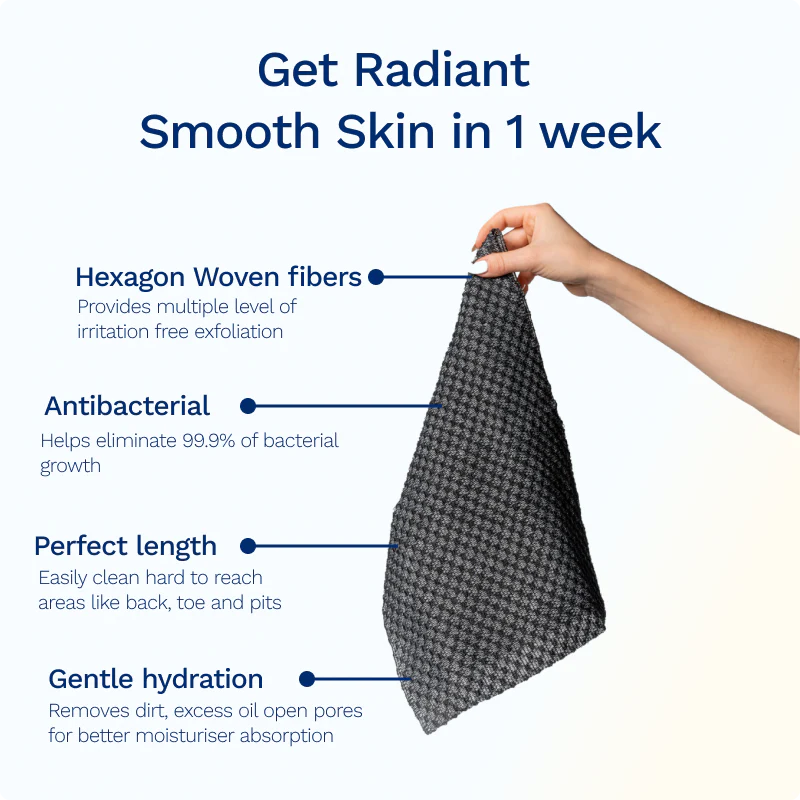 Radiant, Smooth, and Silky-Soft skin with every shower - Image 4