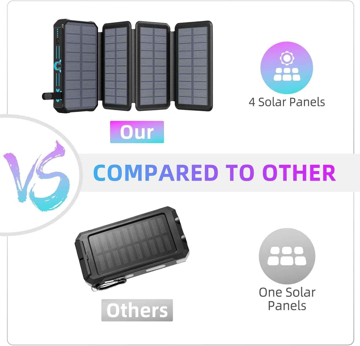 Outdoor Foldable Solar Large Capacity Charger Mobile Power Bank - Image 2
