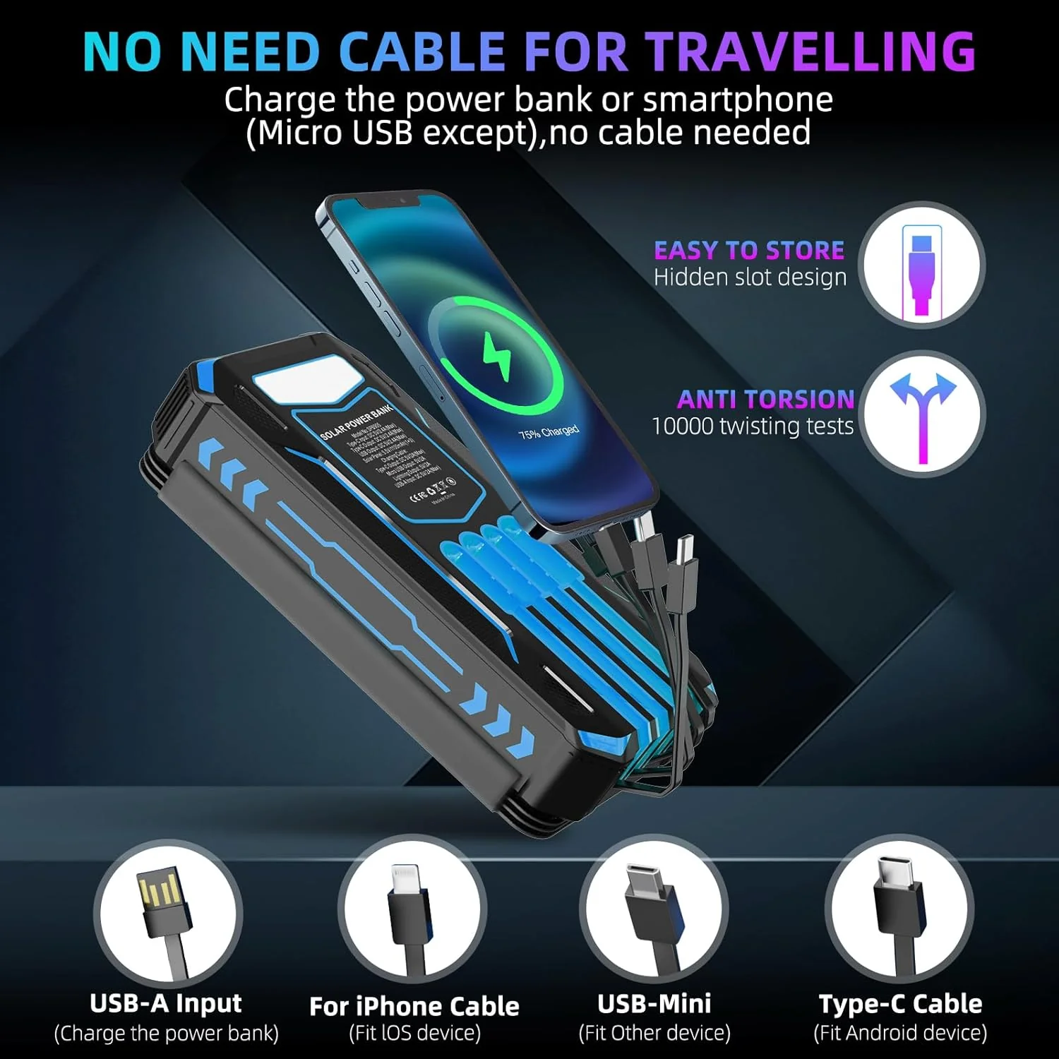 Outdoor Foldable Solar Large Capacity Charger Mobile Power Bank - Image 3