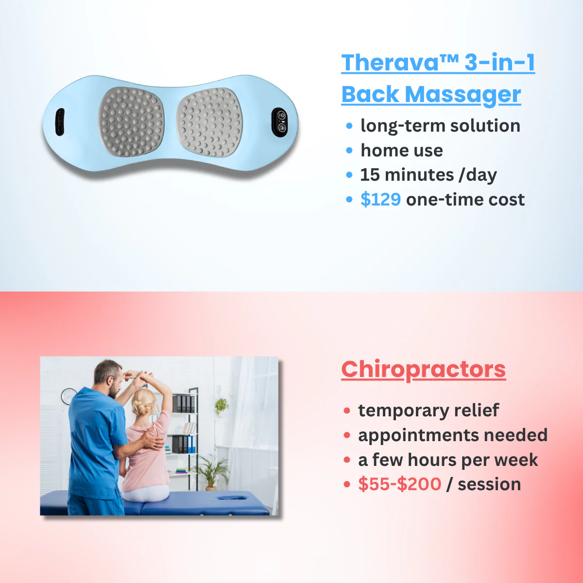 Original Therava 3-in-1 Back Massager - Image 8
