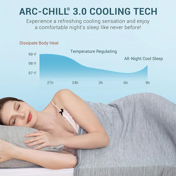 Summer Cooling Blanket ~ Instantly chill your nights, sleep dry and deep. - Image 8