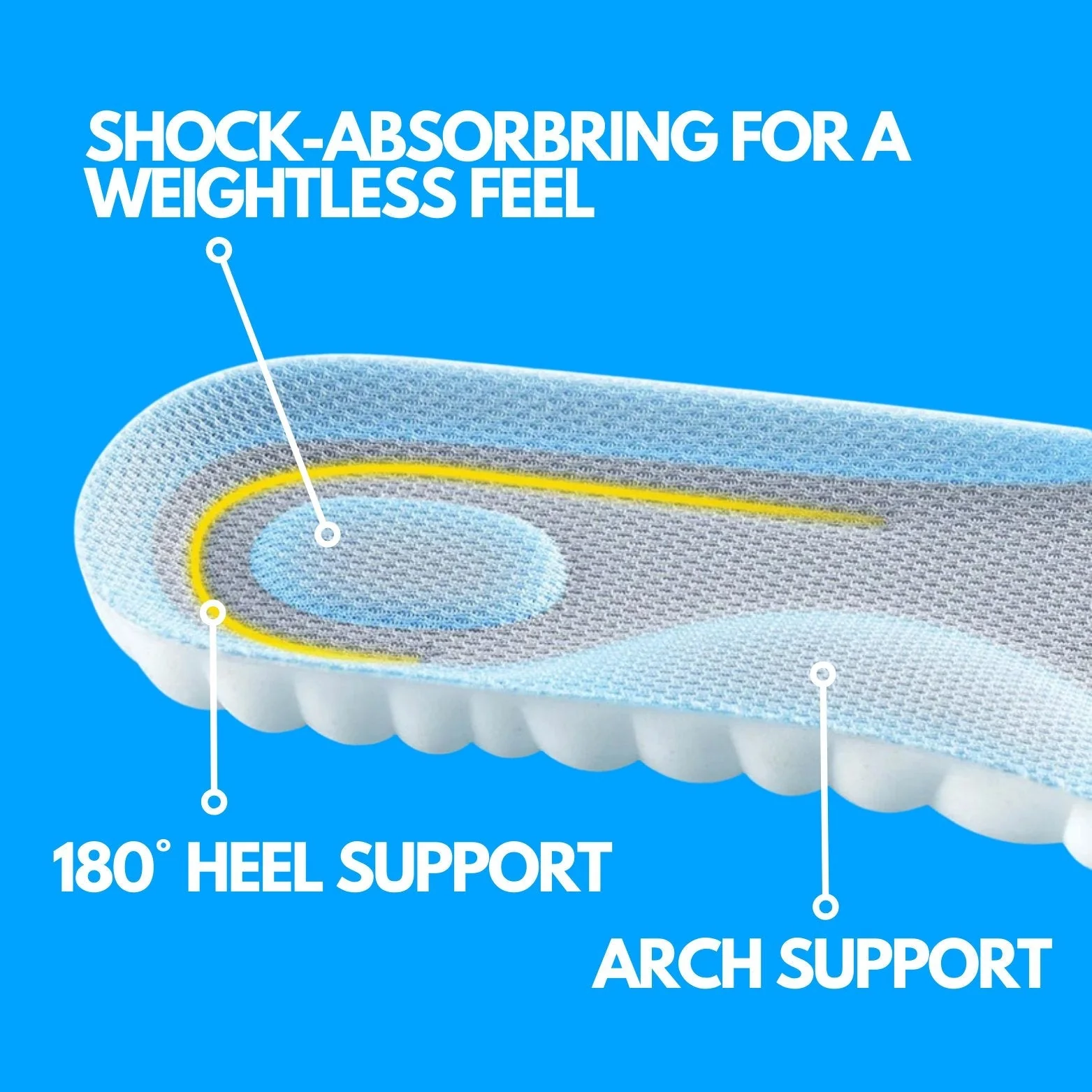 Tiktrove Cloud Insoles - Image 3