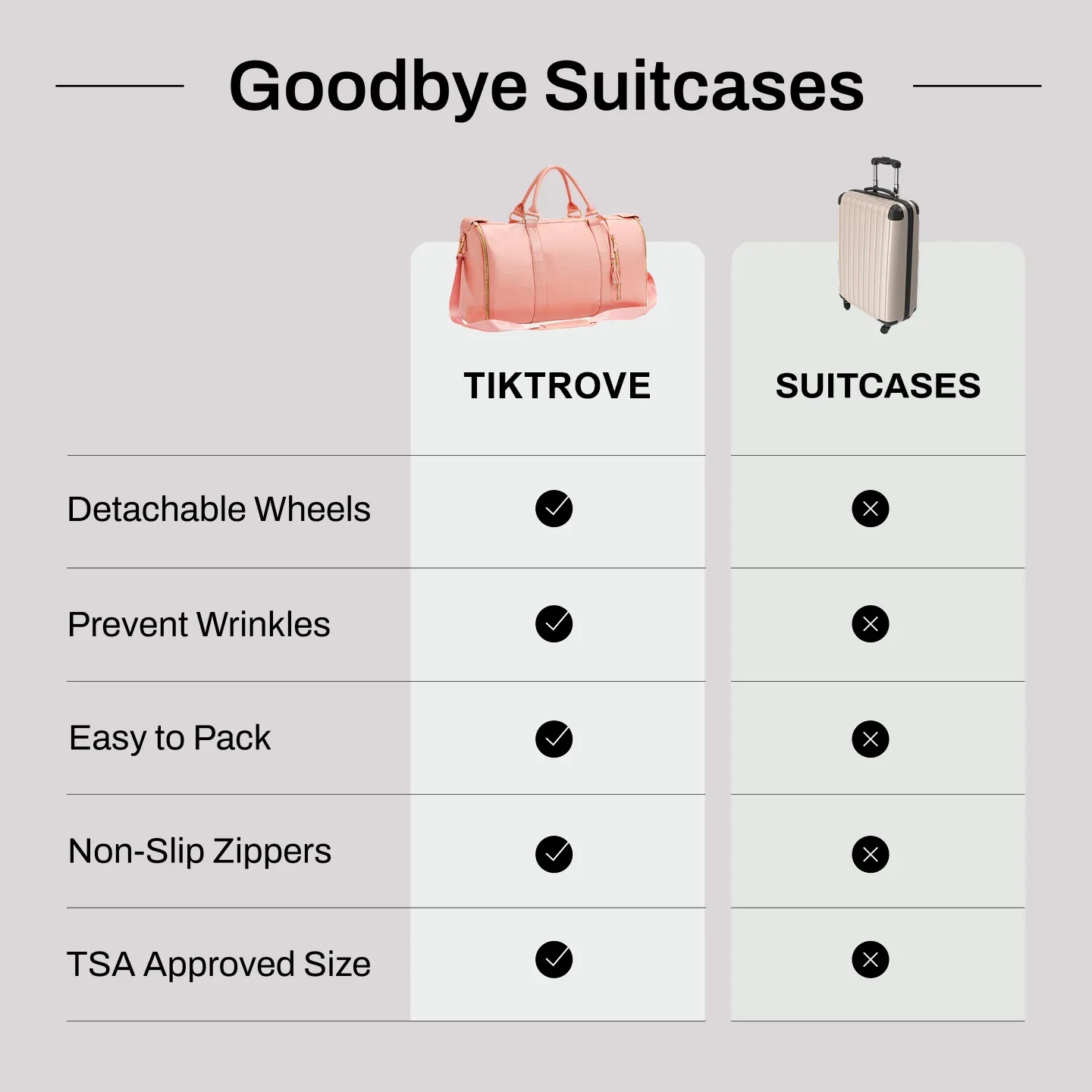 Tiktrove Travel Bag 2.0 - Image 5