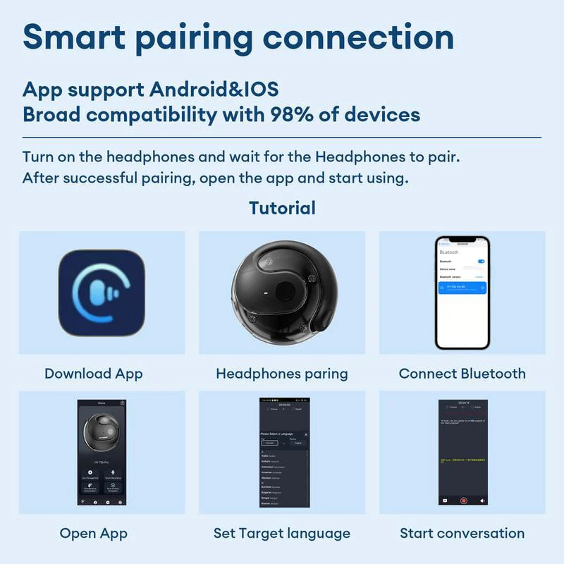 🔥Wireless Bluetooth Translation Earbuds - Image 6