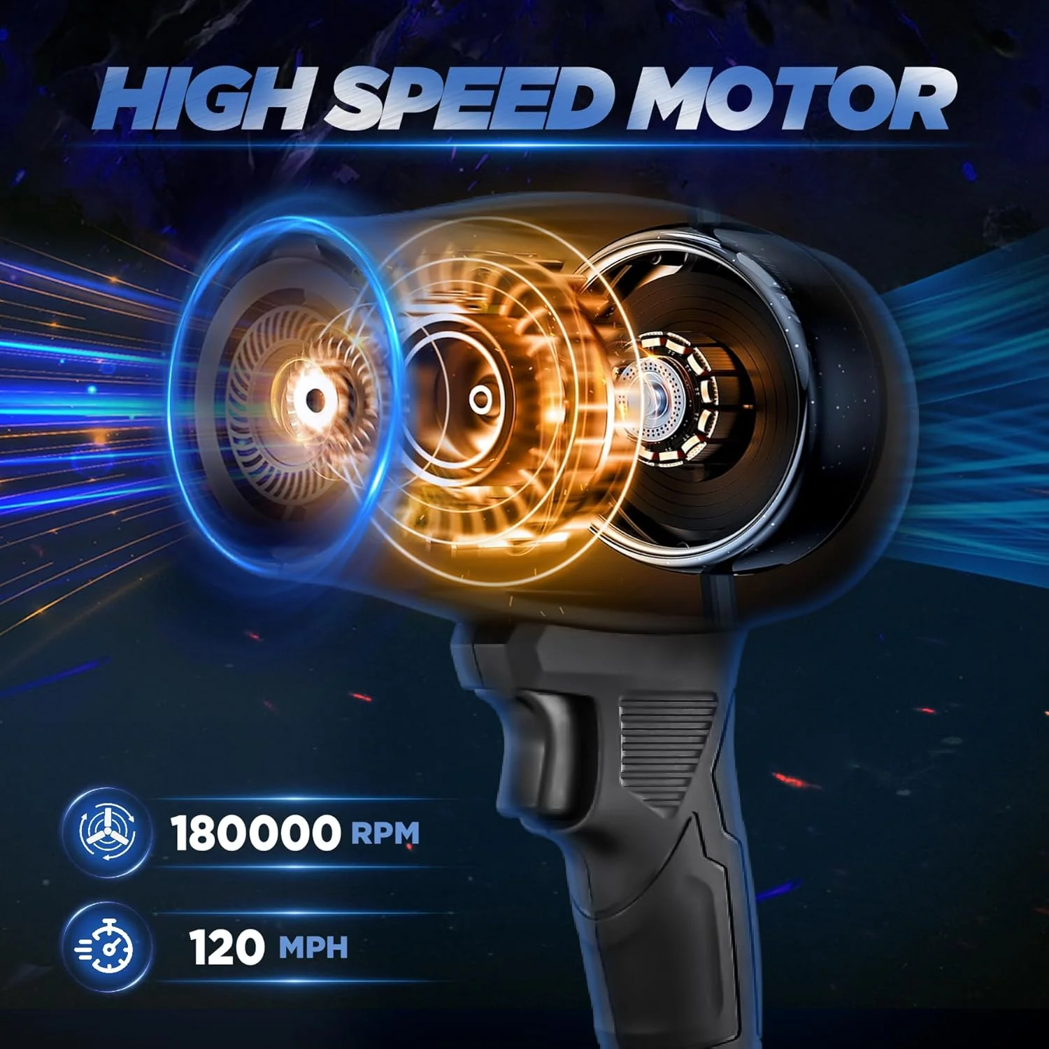Turbo Jet Blower, Cordless Turbo Super Power Air Duster - Image 3