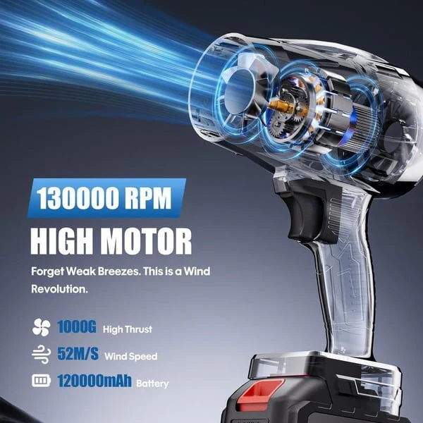 Turbo Jet Blower, Cordless Turbo Super Power Air Duster - Image 8