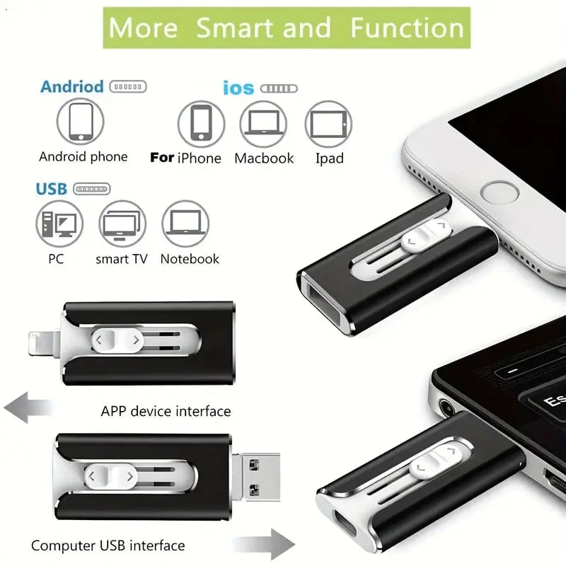 🌟2TB USB drive at rock-bottom prices - Image 2