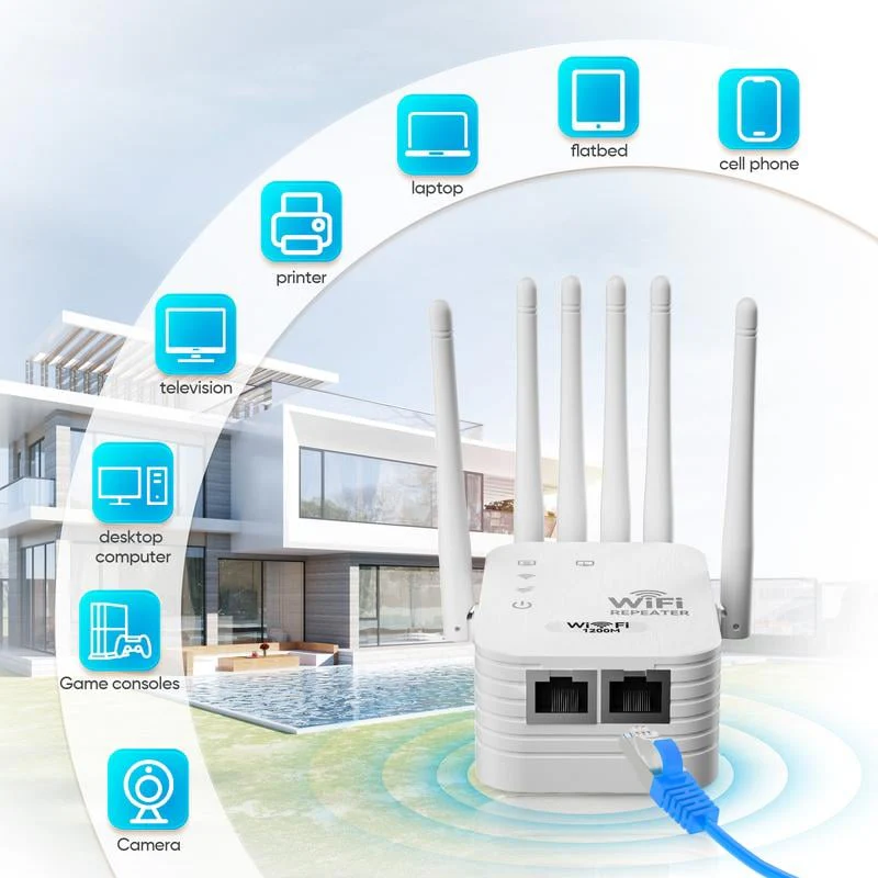 📶WiFi Extender 2025 6-Antenna Strong Signal🚀⚡ - Image 4