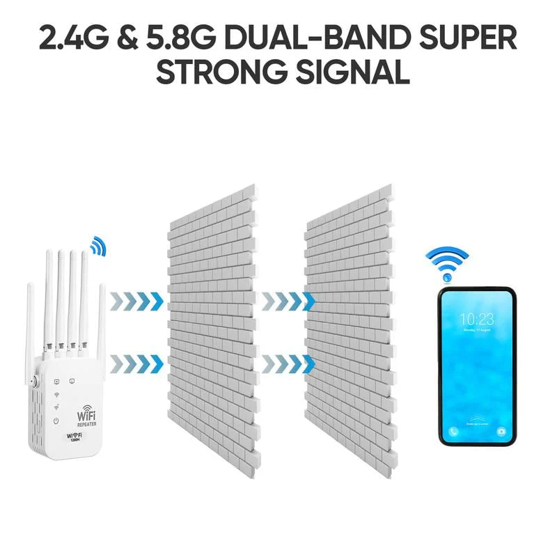 📶WiFi Extender 2025 6-Antenna Strong Signal🚀⚡ - Image 5