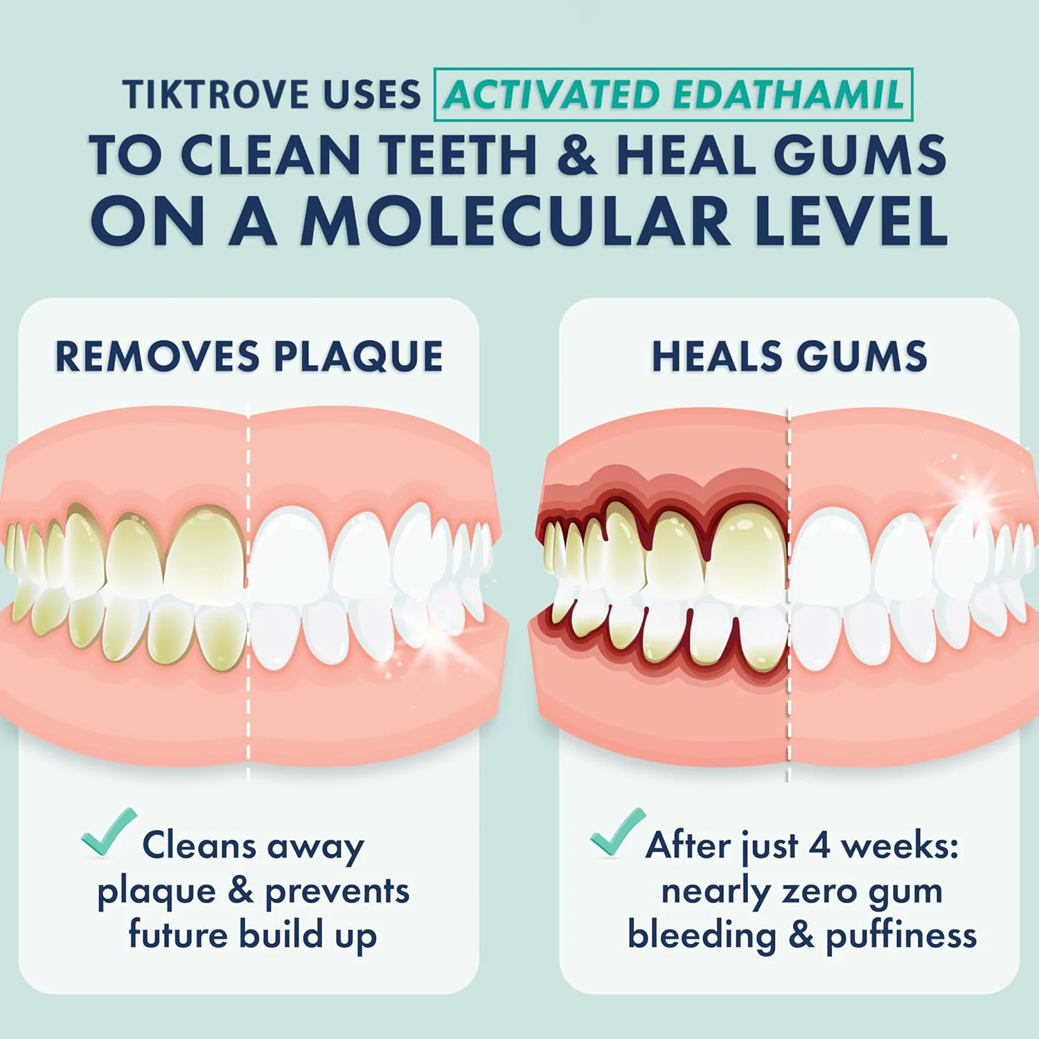 Tiktrove Wintergreen Gel Toothpaste - Image 2