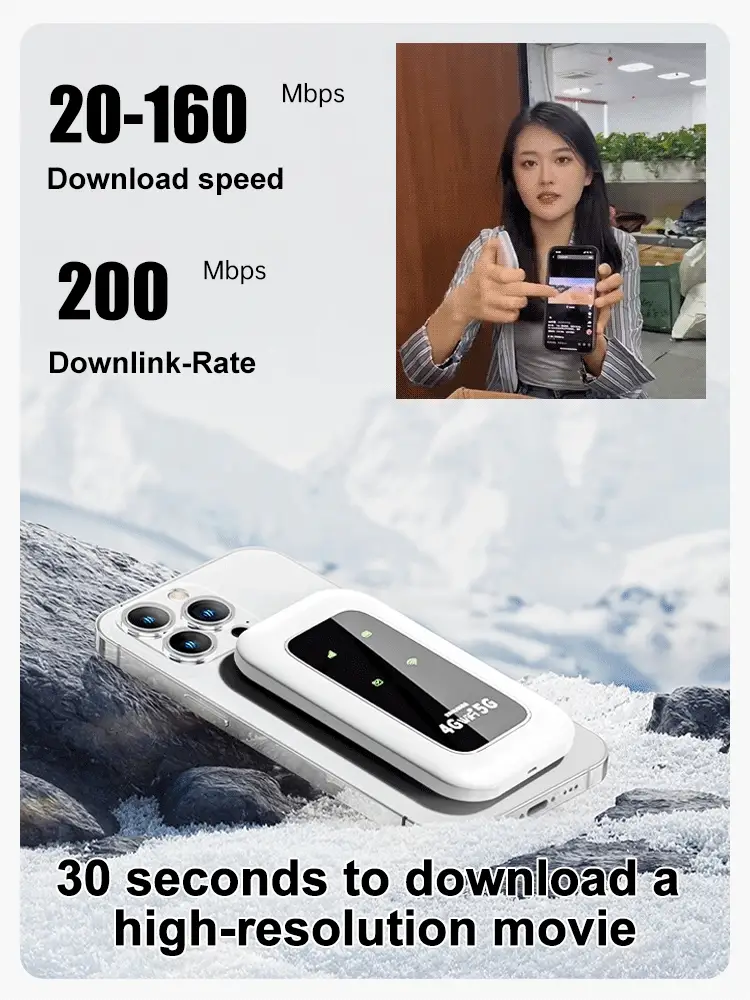 🔥Hot Sale🔥[Power on and use, free for life] All-network portable wifi - Image 2