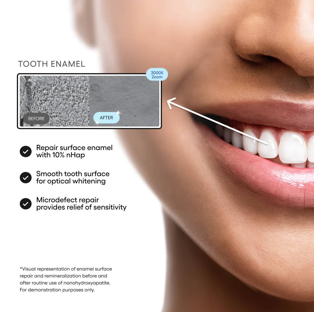 Zero Toothpaste - Image 5